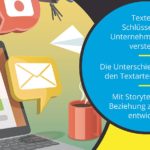 Wirkungsvoll fürs Web texten für Dummies