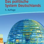 Das politische System Deutschlands