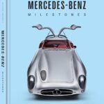 Mercedes-Benz Milestones
