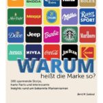 100 Markennamen - Warum heißt die Marke so?